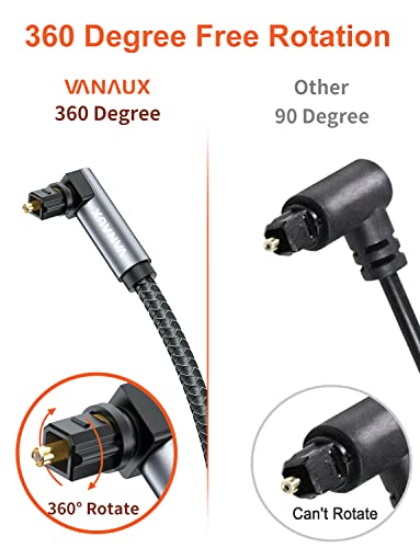 VANAUX Double 90 Degree Optical Cable, 3.2ft SPDIF Audio Optical Cable, 360 Degree Rotatable L Shaped Right Angle Digital Toslink Male to Male Cable for Sound Bar, TV, Game Consoles(1m/3.2ft) - size: 3.2 ft (1 m), style: Double 90°