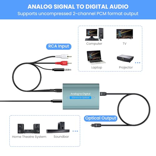 RCA to Optical Audio Converter Dual 3.5mm Jack in Optical Out Audio Adapter | Analog to Optical Audio Converter Aluminum ADC Converter with SPDIF 3.5 Audio Cable and 3.5 to RCA Cable(Only PCM/LPCM)