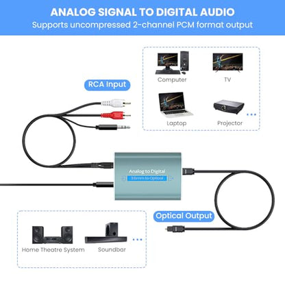 RCA to Optical Audio Converter Dual 3.5mm Jack in Optical Out Audio Adapter | Analog to Optical Audio Converter Aluminum ADC Converter with SPDIF 3.5 Audio Cable and 3.5 to RCA Cable(Only PCM/LPCM)