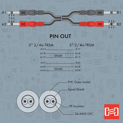 Hosa CSS-202 Dual 1/4 Inch TRS to Same Stereo Interconnect Cable, 6.5 Feet - size: 6.5 Feet