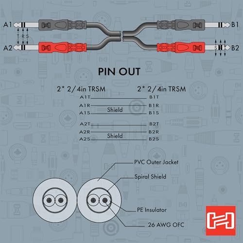 Hosa CSS203-3 Meters - size: 9.8 Feet