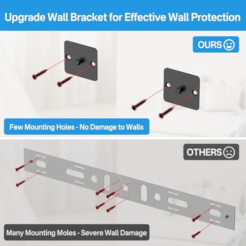 notiela Upgrade Wall Mount for Sonos Playbar Mount Bracket Easy to Install Fit for Sonos Playbar Wall Mount Under TV Mounting Bracket for Space Saving - style: Standard Mount for Sonos Playbar