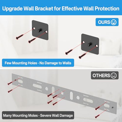 notiela Upgrade Wall Mount for Sonos Playbar Mount Bracket Easy to Install Fit for Sonos Playbar Wall Mount Under TV Mounting Bracket for Space Saving - style: Standard Mount for Sonos Playbar