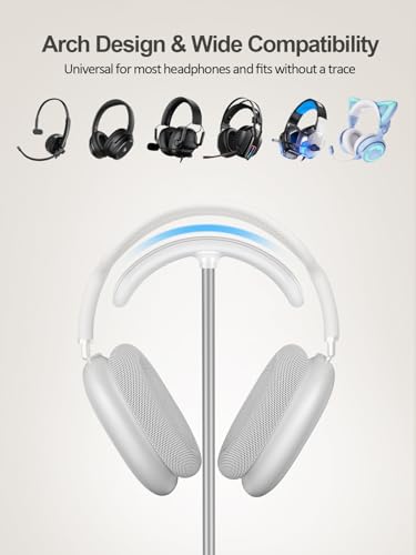 TopMade 5-in-1 Headphone Stand for Desk with Wireless Charger & USB Charger for iPhone/AirPods/iWatch/Samsung, Universal Desktop Headset Stand for AirPods Max, Bose, Beats and More, White
