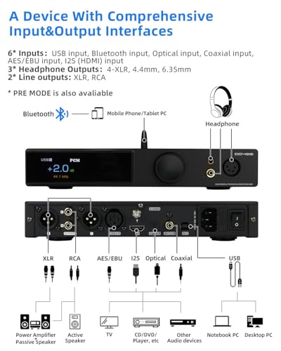 SMSL DO400 HiFi DAC & Headphone Amplifier-ES9039MSPRO Chip | MQA/CD Decoder BT 5.1 (LDAC/AptX HD), XMOS XU316, 768kHz/DSD512, 4.4mm/XLR/6.35mm Outputs USB/AES/Opt/Coax/I²S Input(Black) - color: Black