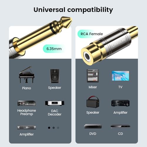 MOSWAG RCA to 1/4 Adapter,6.35mm Mono TS Male to Female Audio Plug | 24K gold-plated brass core for Hi-Fi lossless sound. Ideal for microphone,guitar,amp,home theater，Durable,plug-and-play,2pack - size: 2 Pack