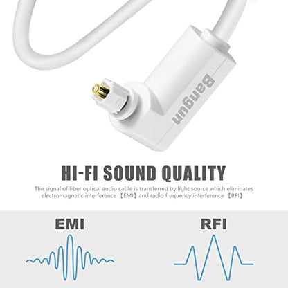 65 feet White Optical Audio Cable, Slim 90 Degree Digital Audio S/PDIF Toslink Cord, Right Angle Fiber Optic Audio Cable for Sound Bar/TV/PS4/Xbox/Home Theater - size: 65ft