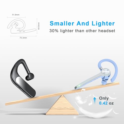 HEIBAS Bluetooth Headset, Wireless Earpiece with Mic for Work Light Blue | 72H Playtime, 500mAh Charging Case, Hands-Free Calling with Mute Button for Trucker, Office, Driving, iPhone, Light Blue - color: Light Blue