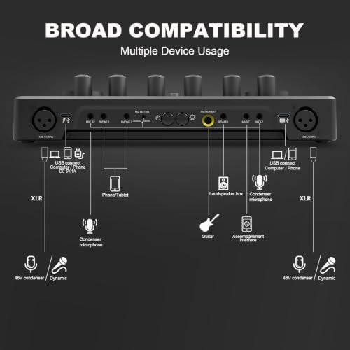 M100 Podcast Equipment Bundle,XLR/USB Dynamic Mic with Audio Interface - color: One dynamic mic bundle