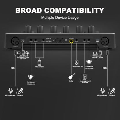 M100 Podcast Equipment Bundle,XLR/USB Dynamic Mic with Audio Interface - color: One dynamic mic bundle