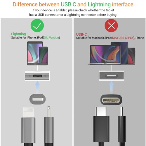 Cubilux Lightning to 3.5mm TRS Microphone Adapter with Headphone Jack Compatible with iPhone 14 Pro Max 14 Plus/13/12/11/SE 2/Xr/Xs Max/8/7, 1/8” Audio & MIC Splitter for Old iPad (Lightning Version) - color: MIC & Headphone Jacks, Grey