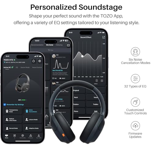 TOZO HT3 Hybrid Noise Cancelling Wireless Headphones, 90H Over Ear Headset | Hi Res Audio, AI Voice Assistant, Dual Device Connection, 32 Custom EQs, Built In 5 Mics, ANC, Foldable with Case - color: Black