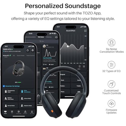 TOZO HT3 Hybrid Noise Cancelling Wireless Headphones, 90H Over Ear Headset | Hi Res Audio, AI Voice Assistant, Dual Device Connection, 32 Custom EQs, Built In 5 Mics, ANC, Foldable with Case - color: Black