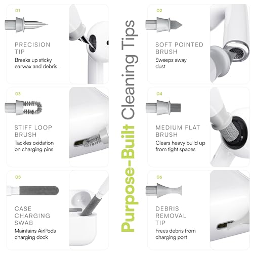 KeyBudz Air Care 2.0 AirPods Cleaning Kit - Patented Multi-Tool Cleaner with Interchangeable Brush Tips for AirPods, iPhone and Apple Devices with Sticky Squares Putty, Hard Case and Travel Pouch
