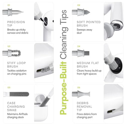 KeyBudz Air Care 2.0 AirPods Cleaning Kit - Patented Multi-Tool Cleaner with Interchangeable Brush Tips for AirPods, iPhone and Apple Devices with Sticky Squares Putty, Hard Case and Travel Pouch