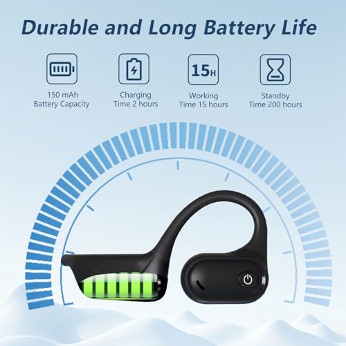 BANIGIPA Bluetooth 5.4 Headset with Microphone, Open Ear Headphones w/Mic