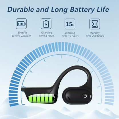 BANIGIPA Bluetooth 5.4 Headset with Microphone, Open Ear Headphones w/Mic