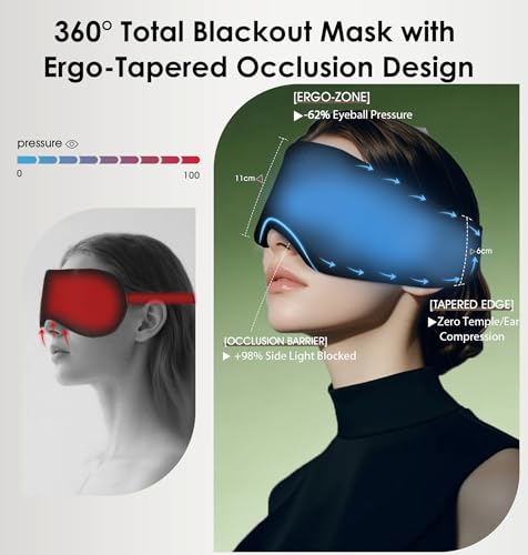 Sleep Mask with Headphones Bluetooth 5.4, TOPOINT Blackout Eye Mask for Sleeping Headphones Earphones with Soft Bamboo Cotton Cooling Breathable, Speaker for Side Sleepers Women Men Travel, Black - color: Black