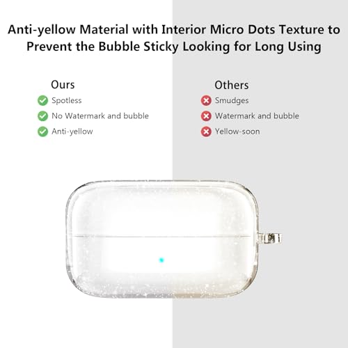 for Samsung Galaxy Buds 4 Case/Galaxy Buds 4 Pro Case Clear Glitter,Cute Girly Sparkly Bling Clear Cover for Samsung Galaxy Buds 4/4 Pro,Premium TPU Skin with Keychain&Cleaning Pen Women-Clear - color: Clear Glitter