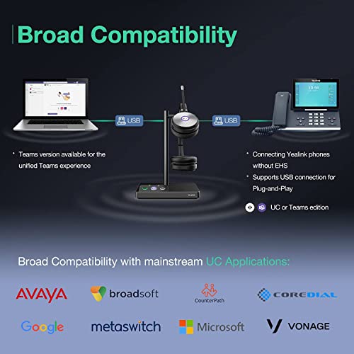 Yealink WH62 Mono UC Wireless Noise Canceling Headset - Connects and Works with USB Enabled Deskphones, Computers and Softphones. (Renewed)