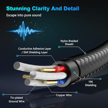 3.5 mm to 6.35 mm Audio Cable 3Ft, Gold-Plated Terminal Silver Color Zinc Alloy Housing 3.5mm 1/8" Male TRS to 6.35mm 1/4" Male TRS Nylon Braided Stereo Audio Cable for Cellphone, Amplifiers(3Ft/1M) - size: 3 ft