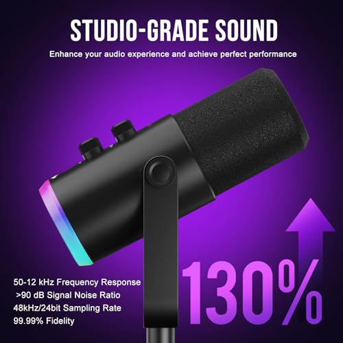 Dynamic Microphone, USB-C/XLR Podcast Recording PC Microphone for Podcast Recording Streaming Gaming with RGB Light, Mute Button, Desktop Stand, Headphones Jack, Vocal Mic for Singing Tiktok YouTube