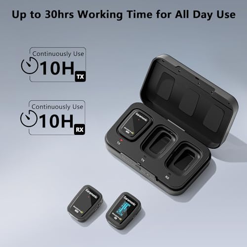 Saramonic Blink 500 Prox B2R 2-Person Wireless Clip-On Microphone System with On-Board Recording & Lavaliers