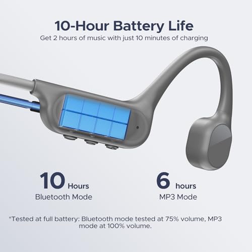 Bone Conduction Headphones IP68 Waterproof Swimming Headphones,10H Running Headphones Bluetooth 5.4 Open Earphones 32GB MP3 Dual Modes for Cycling,Underwater Swimming,Fitness (Gray) - color: LGRAY