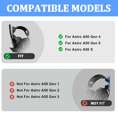 Adhiper Earpads &Headband for Astro A50 Gen 4 Gen5 A50X Headset,Mesh Fabric | Mod Kit A50 Gen 4 Noise Cancelling Foam Ear Cushions,Durability Replacement Earpads,with 2 Headband,1 Pairs Earpads (Black) - color: Mesh Black