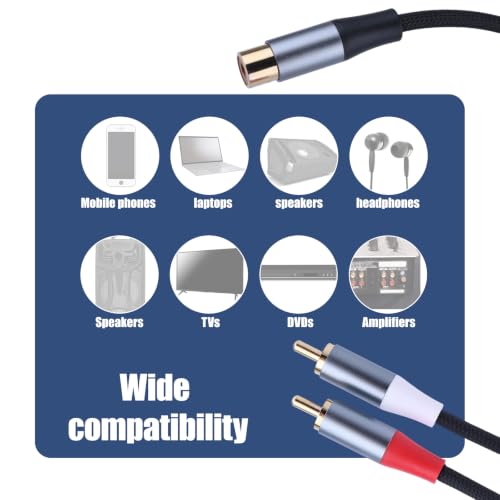 3.5mm Female to 2 RCA Male Audio Cable