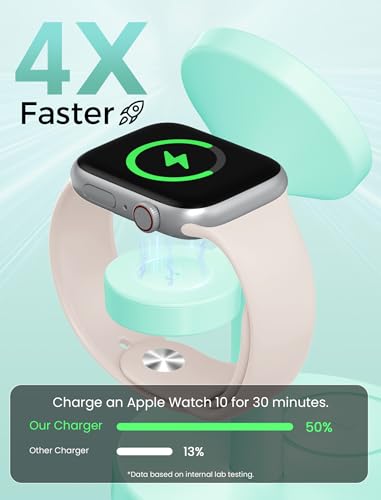 Aeinidi 2026 3 in 1 Wireless Charging Station Compatible with MagSafe, 15W Fast Magnetic Mag-Safe Charger Stand for Apple iPhone 17 16 15 14 13 12 iWatch AirPods Pro 4 3 2, LightGreen - color: LightGreen