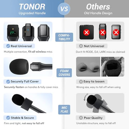 TONOR 2-Pack Handheld Adaptor for Interview Mic, Wireless Mic, Lavalier | Compatible with Rode, DJI and All Lav Mic, Microfono Stand with Flag Station, Foam, Rig for Vlogging, Reports, TP20 Dual Set - style: 2 Pack