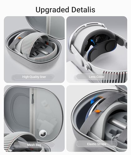 Syntech Hard Carrying Case for Apple Vision Pro M5/M2 & Accessories - Gray | Multi-Layer Shell with Precise Inner Tray, Free Lens Cover, Fits Battery, Solo Knit Band & Accessories, Compact Travel Design