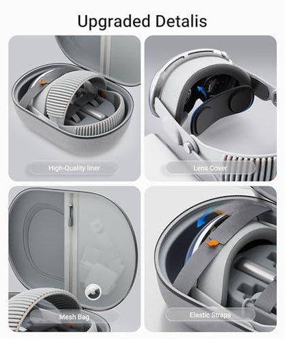 Syntech Hard Carrying Case for Apple Vision Pro M5/M2 & Accessories - Gray | Multi-Layer Shell with Precise Inner Tray, Free Lens Cover, Fits Battery, Solo Knit Band & Accessories, Compact Travel Design