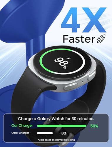 Magnetic Wireless Charger for Samsung, 3 in 1 Super Fast Charging Station Compatible with MagSafe, Phone Charger Stand for Samsung Galaxy S26 Ultra S25 Z Fold/Flip 8, Watch Ultra 8 7 6, Buds 4/3 Pro - color: NavyBlue