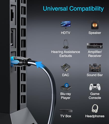 BlueRigger Toslink - Digital Optical Audio Cable - 3FT - (Fiber Optic Cable, 24K Gold-Plated) S/PDIF Digital Audio Optical Cable for Soundbar, Home Theatre, TV, Xbox, PS4 - size: 3FT
