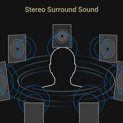 Cubilux 7.1 USB Surround Sound Card- 48KHz-384KHz Sample Rate for Headphones, Full Aluminum Alloy USB A External Sound Card for Laptop PC-Supports Line-in & Stereo Mic in