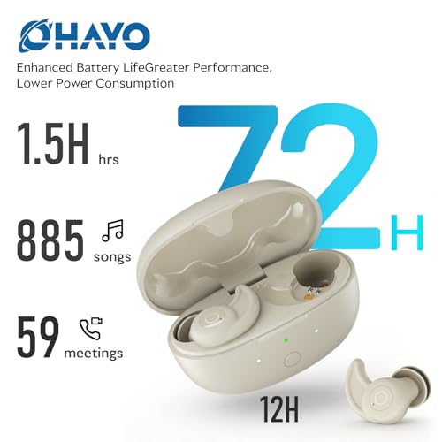 OHAYO Sleep Earbuds Bluetooth 6.0 Noise Cancelling Headphones for Side Sleepers No Touch Control