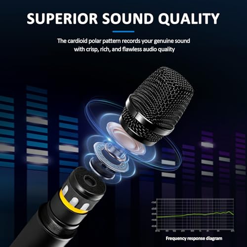 R4-PROS 4 Channel Karaoke Mixer with 2 Wireless Microphones, Bluetooth Audio Mixer Sound Board, Independent Dual Mic Volume Control, USB Mixer for Home KTV, Party, Live Streaming, Podcast