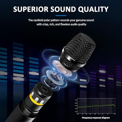 R4-PROS 4 Channel Karaoke Mixer with 2 Wireless Microphones, Bluetooth Audio Mixer Sound Board, Independent Dual Mic Volume Control, USB Mixer for Home KTV, Party, Live Streaming, Podcast