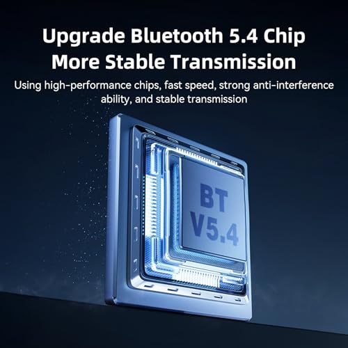 Bluetooth 5.4 Receiver with USB/AUX/RCA Outputs, HiFi Wireless Audio Receiver with Remote, USB Playback & Type-C Power – No Battery, Bluetooth Audio Adapter for Old Stereo and Home Theater System.