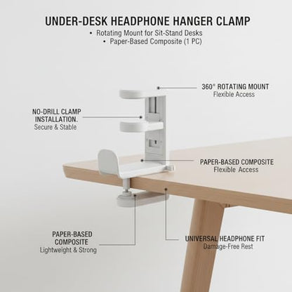 Under Desk Headphone Hanger Clamp, Rotating Mount for Sit-Stand Desks, No-Drill Installation, Paper-Based Composite (1 PC) - color: White