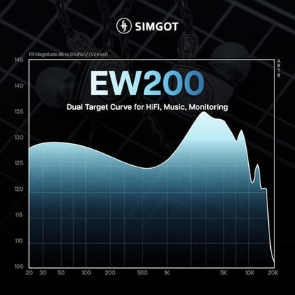 Linsoul SIMGOT EW200 10mm SCP Diaphragm Dynamic Driver IEM in-Ear Earphones | with All Metal Body, Detachable 0.78mm 2pin Silver-Plated OFC Cable for Audiophiles Musicians, 3.5mm without Mic - style: EW200 Without Mic