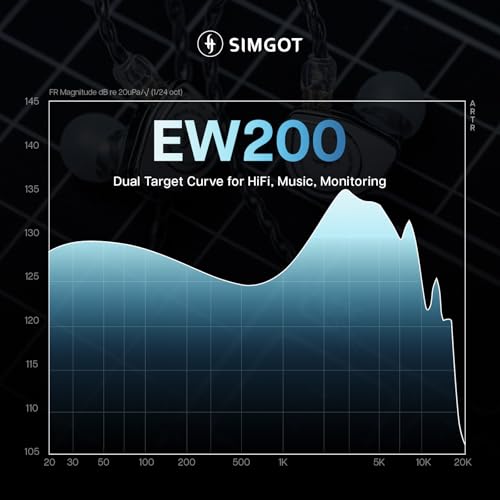 Linsoul SIMGOT EW200 10mm SCP Diaphragm Dynamic Driver IEM in-Ear Earphones | with All Metal Body, Detachable 0.78mm 2pin Silver-Plated OFC Cable for Audiophiles Musicians, 3.5mm with Mic - style: EW200 With Mic