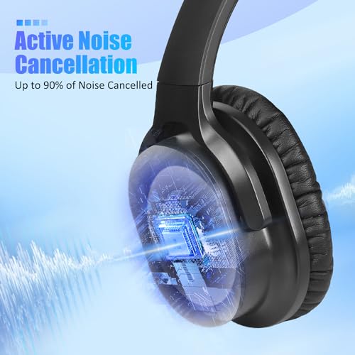 ZIHNIC Bluetooth 5.3 Noise Cancelling Headphones, Over-Ear Wireless Headset with 60H Playtime,Low Latency Game Mode, Lightweight, Deep Bass Hi-Fi Sound for Travel, Home, Office - Black