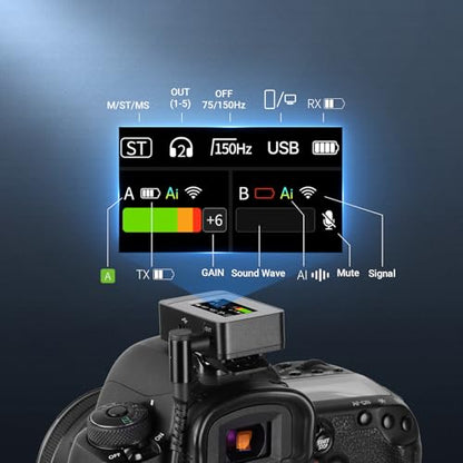 NEEWER CM26 Pro AI Wireless Microphone Compatible with iPhone Android Phone Camera PC, Lavalier Lapel Mic DSP/MCU Noise Cancellation Mute Gain Low Cut 48KHz/24Bit 88dB SNR 50H Battery 100m Range