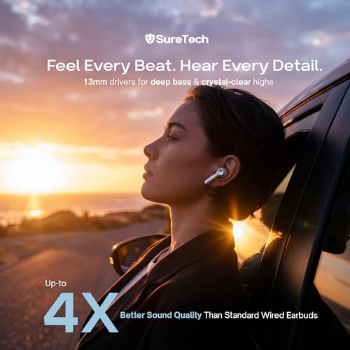ANC Noise Cancelling Earbuds, Bluetooth 6.0, 60H Battery, White | ENC, AI translation via AICOOL app, touch control, waterproof, S/M/L silicone tips, 13mm drivers, low latency