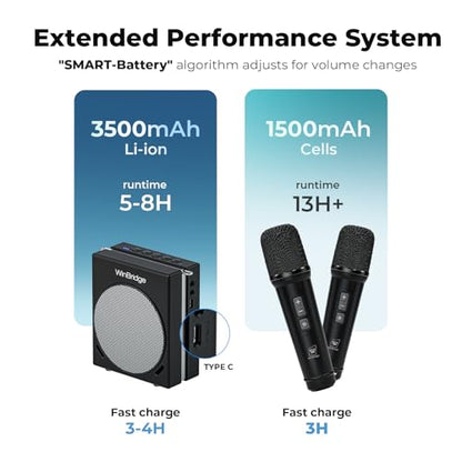 WinBridge 30W Voice Amplifier with 2 Wireless Mics, Portable PA Speaker S90 | DSP Crystal-Clear Sound, 65ft+ Stable Range, 13H Mic Battery,BT/USB/TF/AUX, Lightweight for Teaching, Public Speaking, Event