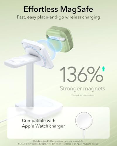 ESR for AirPods 4 Case, Compatible with MagSafe, Pulse Series, Light Green | Compatible with AirPods 4 Generation Case (2024)(USB-C), Magnetic Lid Lock, Drop-Proof Protection Cover with Lanyard - color: Light Green, size: AirPods 4 Case