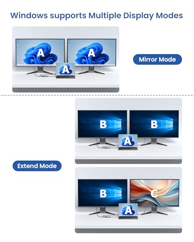 USB C to Dual HDMI Adapter, 4K@60Hz HDMI Splitter for Dual Monitors Extended Display, 100W PD Charging, USB-A Port, Windows Supports Multi-Monitor with 3 Screens, macOS Limited to Mirror Mode